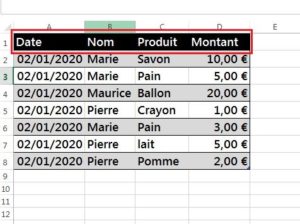 Tableau croisé dynamique sur Excel