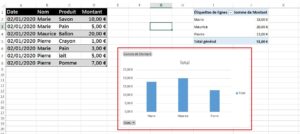 Faire un tableau croisé dynamique sur Excel