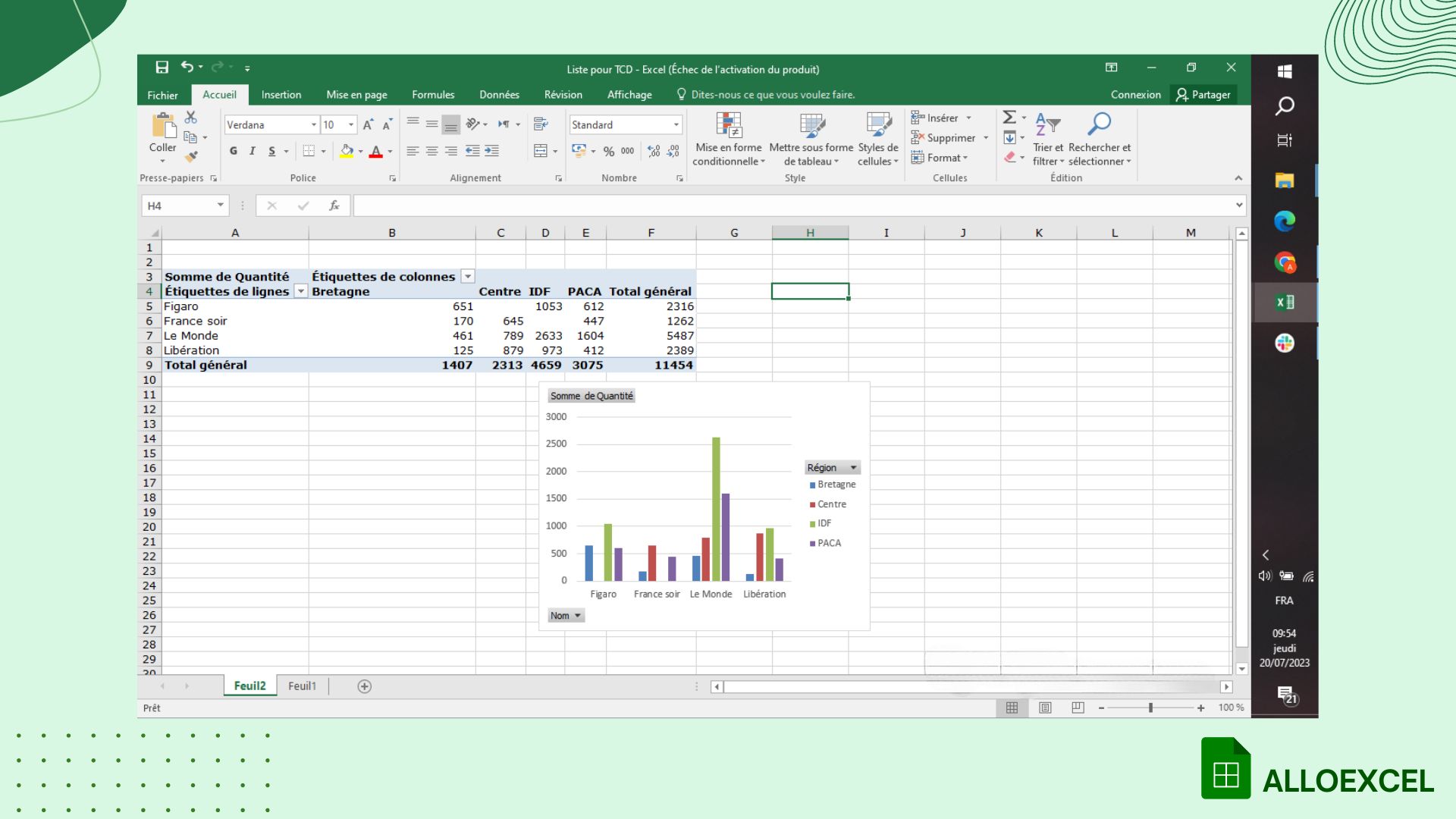 capture d’écran d’un tableau et graphique croisés dynamiques sur Excel