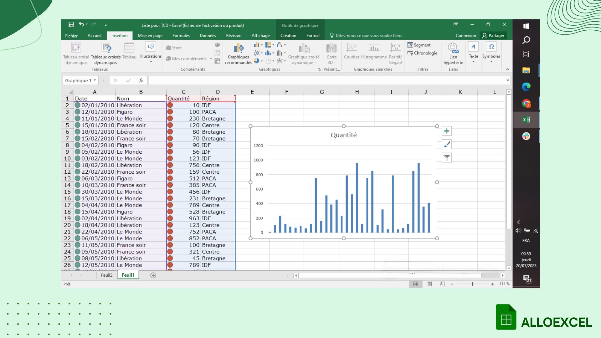 capture d’écran sur la visualisation de données sur Excel